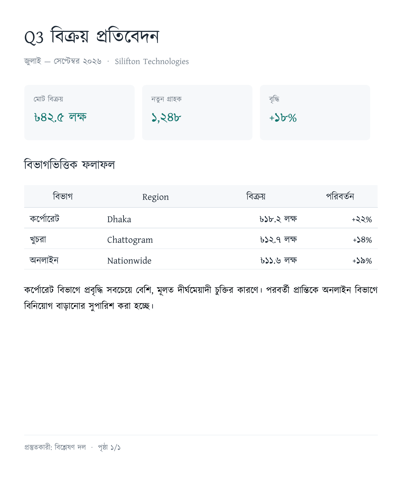 A report mixing Bangla and English text