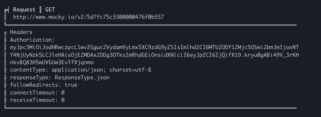 Request Example