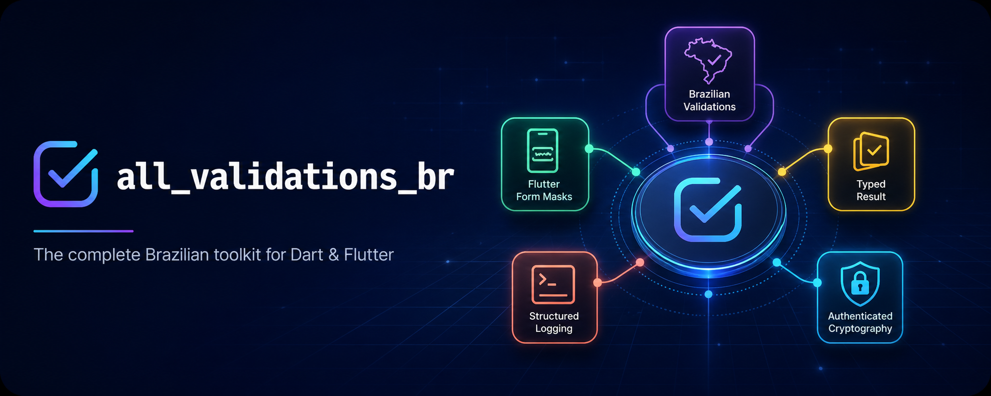 all_validations_br toolkit